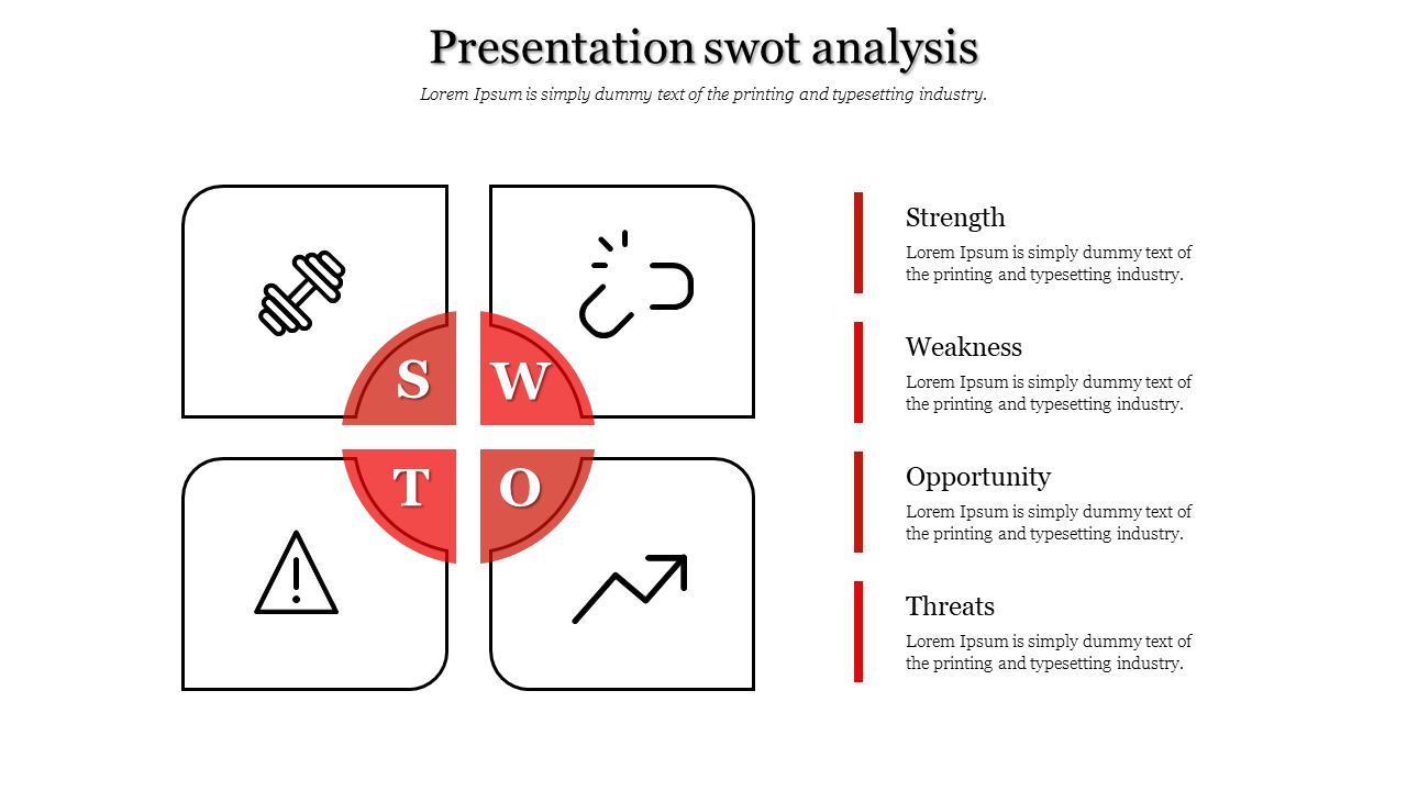  Presentation SWOT Analysis PPT and Google Slides